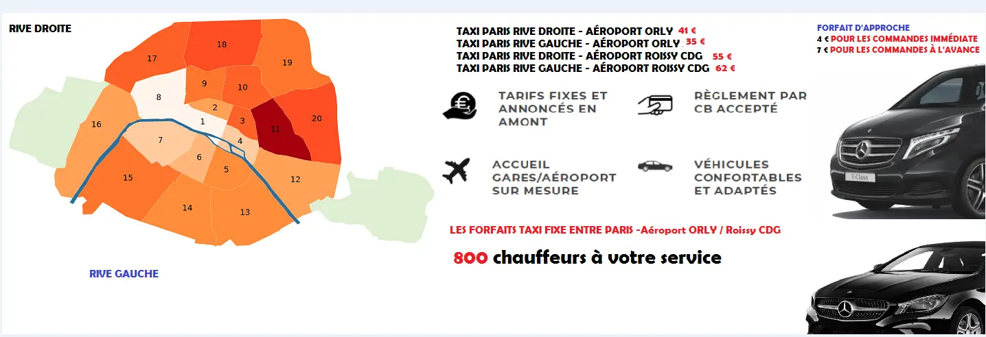 Forfait taxi Orly Paris: El servicio de transporte más conveniente - Comment prendre un VTC à Orly forfait taxi orly paris - Comment prendre un VTC à Orly