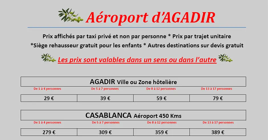 Prix Taxi Agadir: Tus desplazamientos en la ciudad - Comment se déplacer à Agadir prix taxi agadir - Comment se déplacer à Agadir