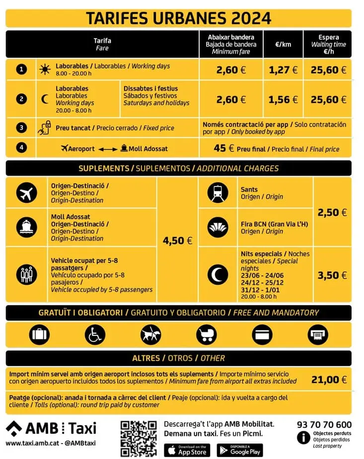 Taxi aeroport Barcelone prix: La mejor opción para llegar a tu destino de forma rápida y cómoda - Comment se déplacer à Barcelone depuis l'aéroport taxi aeroport barcelone prix - Comment se déplacer à Barcelone depuis l'aéroport