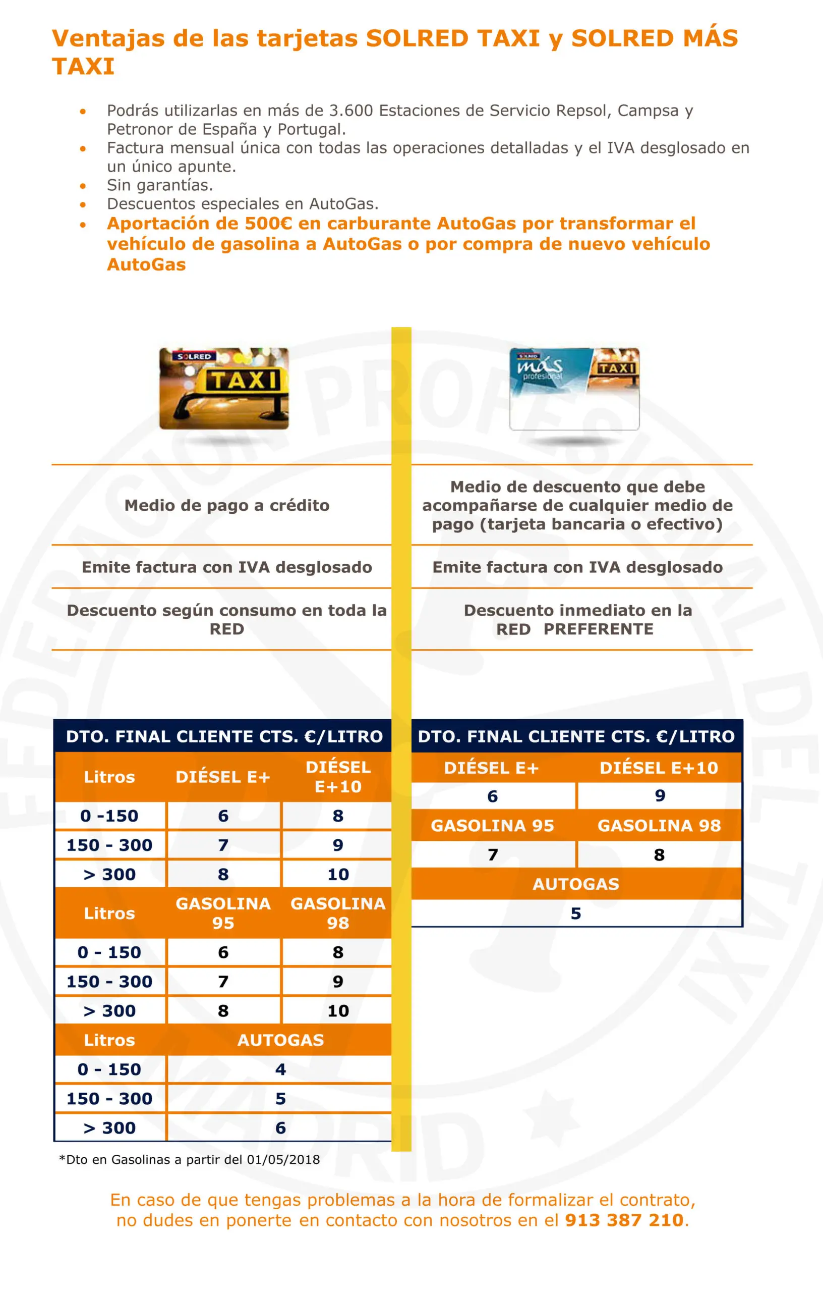 Solred Taxi Descuentos: Ahorra en tus viajes en taxi - Cómo incluyo las tarjetas Solred en Waylet solred taxi descuentos - Cómo incluyo las tarjetas Solred en Waylet