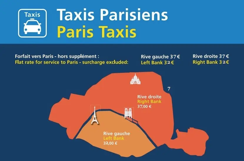 Paris Orly to City Center Taxi - Cómo ir de Disney al aeropuerto de Orly paris orly to city center taxi - Cómo ir de Disney al aeropuerto de Orly
