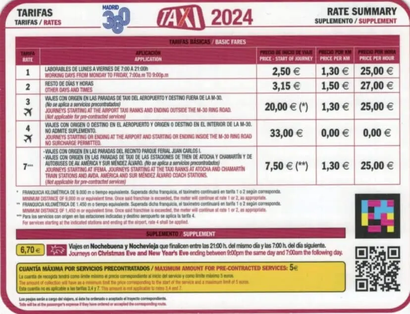 Precio de taxi desde Méndez Álvaro al aeropuerto: ¿Cuánto cuesta? - Cómo ir desde el aeropuerto a Méndez Álvaro precio taxi mendez alvaro aeropuerto - Cómo ir desde el aeropuerto a Méndez Álvaro