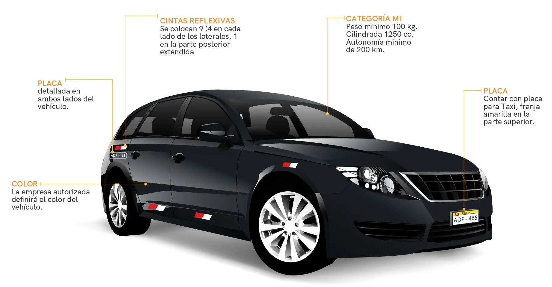 Taxi Ejecutivo: La Diferencia y Beneficios - Cuál es la diferencia entre un taxi convencional y un ejecutivo taxi ejecutivo - Cuál es la diferencia entre un taxi convencional y un ejecutivo