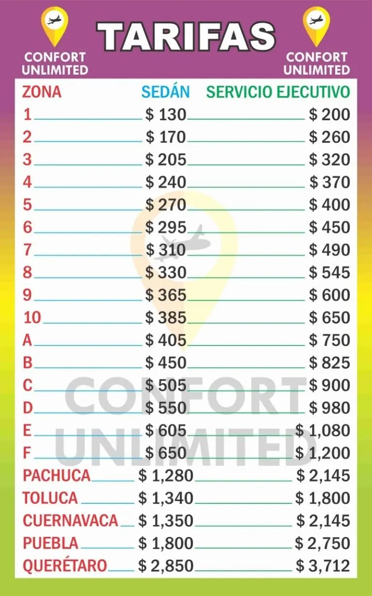 Precio de taxi aeropuerto Ciudad de México - Cuánto cobra un taxi del aeropuerto de la Ciudad de México a Polanco precio taxi aeropuerto ciudad de mexico - Cuánto cobra un taxi del aeropuerto de la Ciudad de México a Polanco