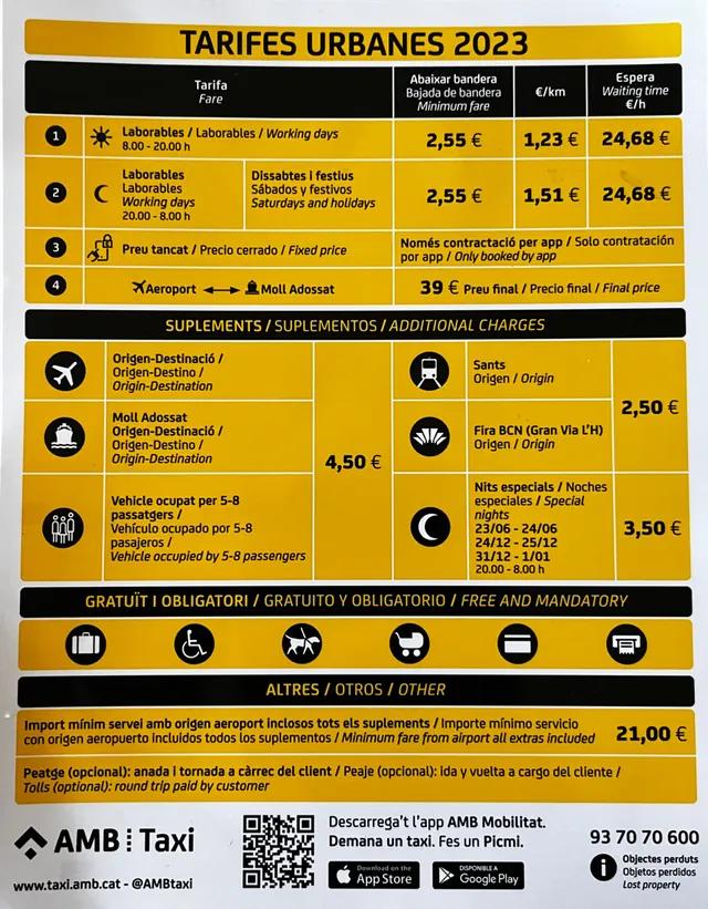 Precio de taxi desde Barcelona Sants al aeropuerto - Cuánto cuesta un taxi de Barcelona Sants al aeropuerto precio taxi aeropuerto barcelona - Cuánto cuesta un taxi de Barcelona Sants al aeropuerto