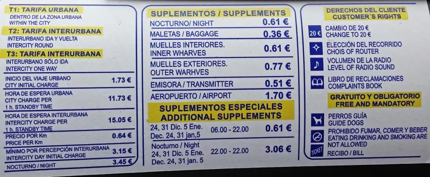 Taxi Price Las Palmas Maspalomas - Cuánto cuesta un taxi de Las Palmas a Maspalomas taxi price las palmas maspalomas - Cuánto cuesta un taxi de Las Palmas a Maspalomas