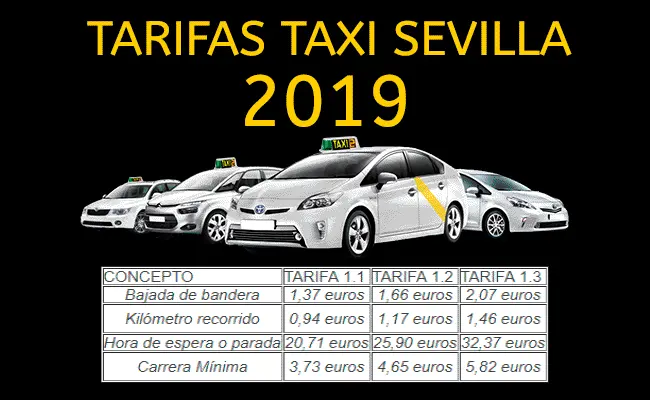 Precio del taxi desde el aeropuerto de Sevilla al centro - Cuánto cuesta un taxi del aeropuerto al centro de Sevilla precio taxi aeropuerto sevilla - Cuánto cuesta un taxi del aeropuerto al centro de Sevilla