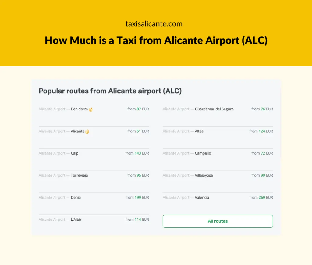 Alicante to Murcia Taxi Price - How much is taxi from Alicante Airport to Murcia alicante to murcia taxi price - How much is taxi from Alicante Airport to Murcia