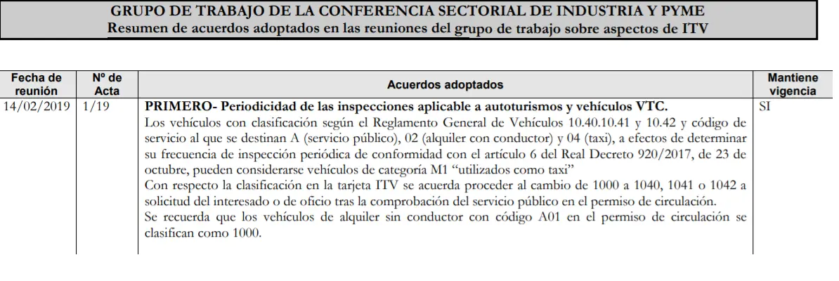 acta inspeccion taxi - Qué es el acta de inspección técnica