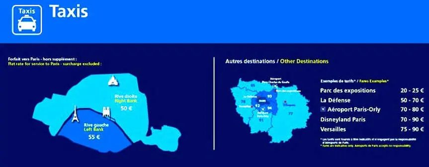 Tarif Taxi CDG Paris - Quels sont les tarifs des taxis parisiens tarif taxi cdg paris - Quels sont les tarifs des taxis parisiens